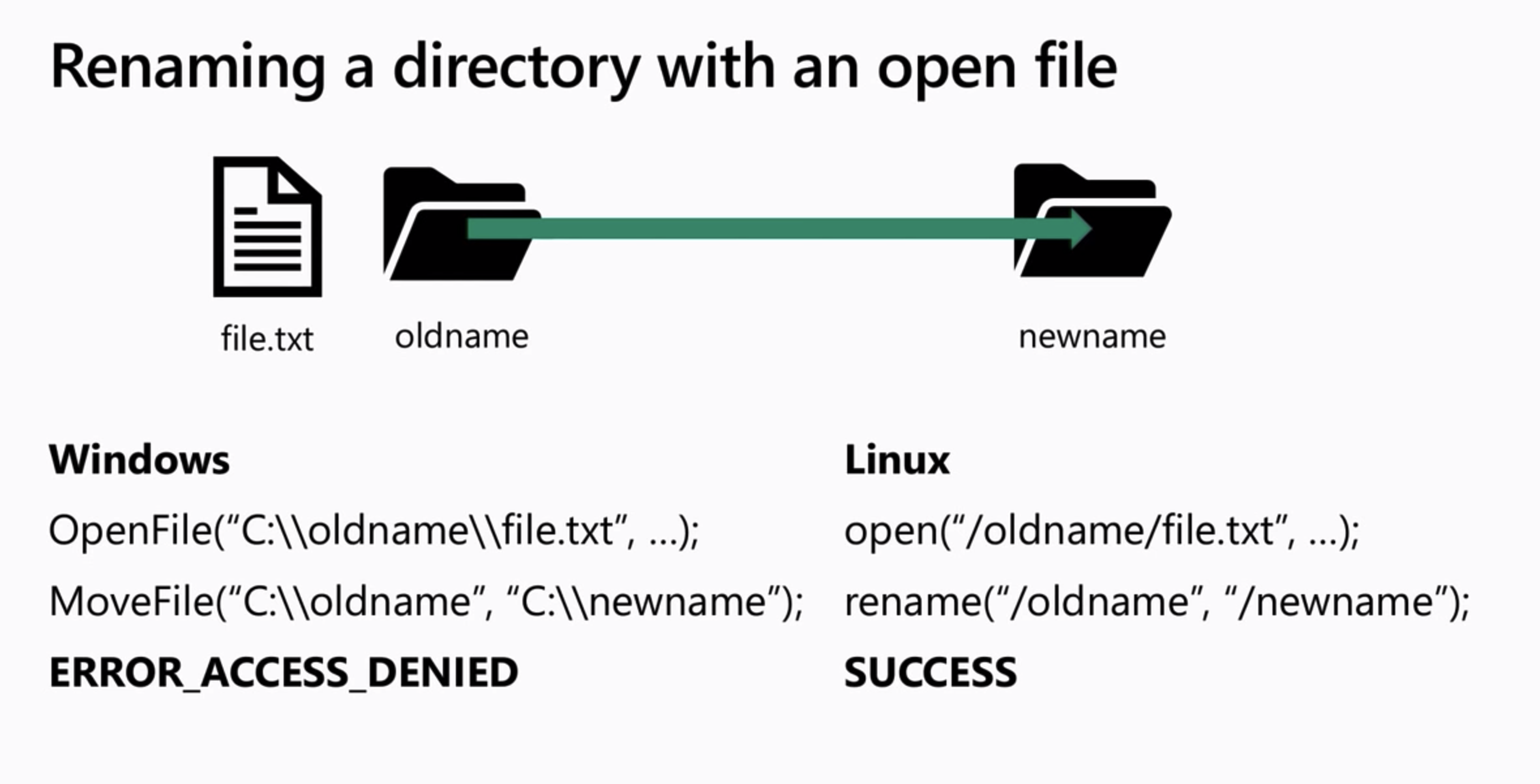 wsl1-renaming-folder
